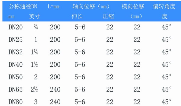 君临国际官方网站图片