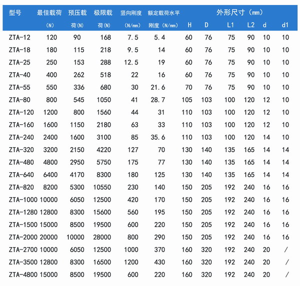 君临国际官方网站图片