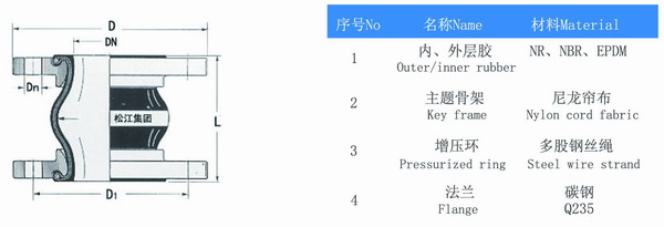 君临国际官方网站图片