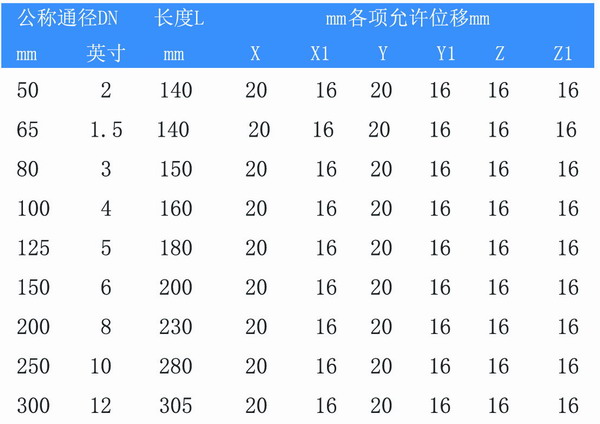 君临国际官方网站图片