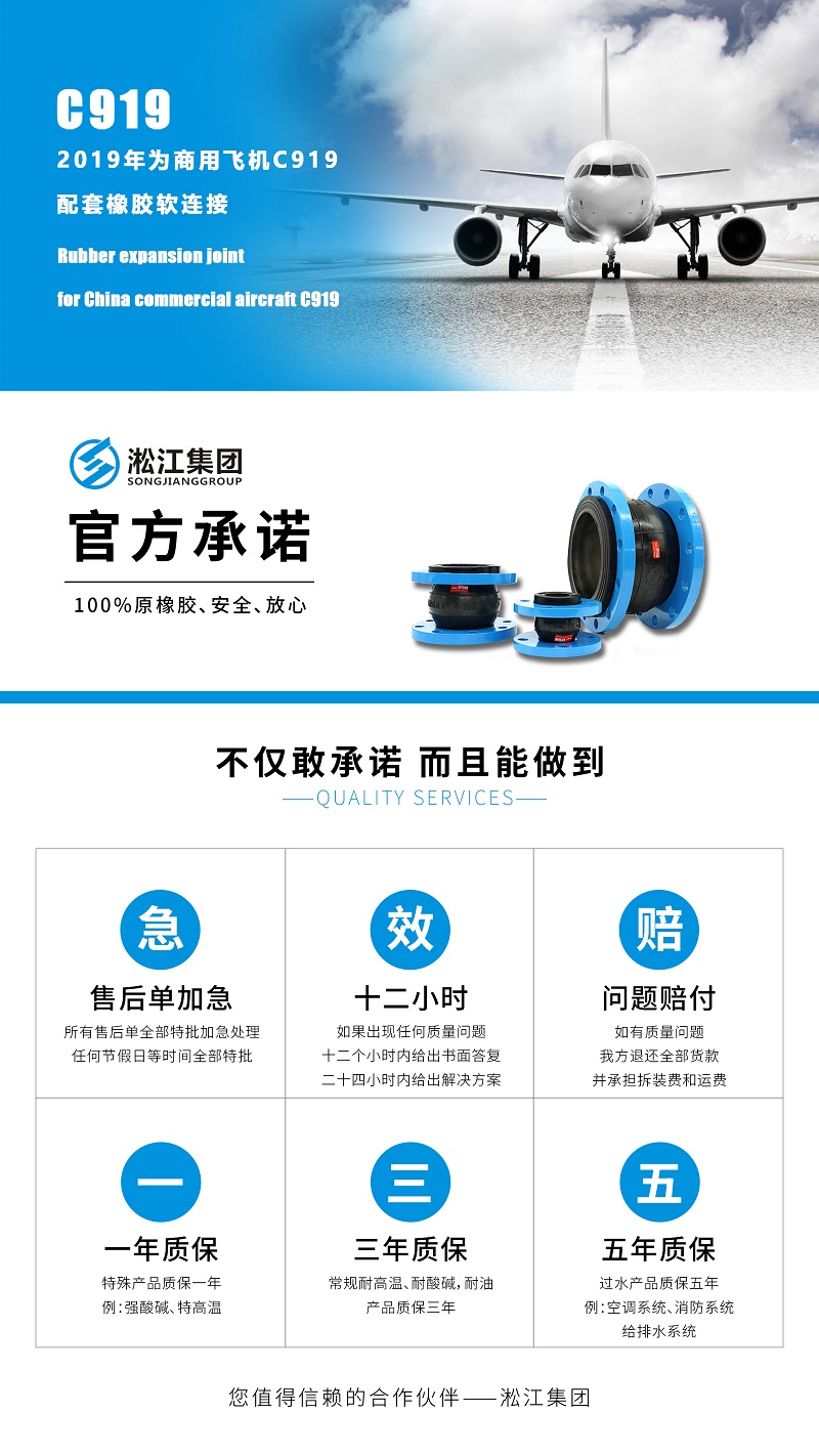 【检测现场】符合上海市质量监督检验标准