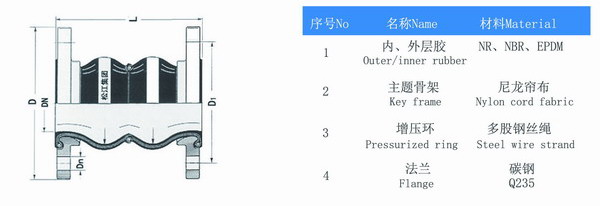 君临国际官方网站图片