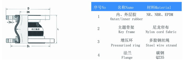 君临国际官方网站图片
