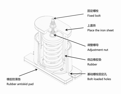JB型座式弹簧减振器安装说明/图纸讲解 JB型座式弹簧减振器安装说明/图纸讲解