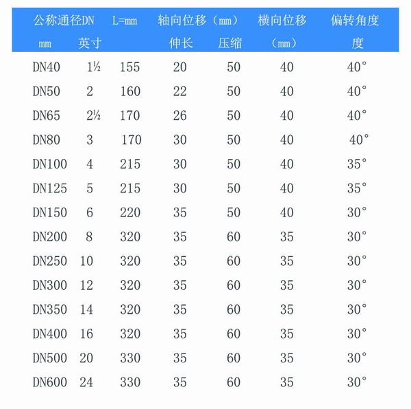 君临国际官方网站图片