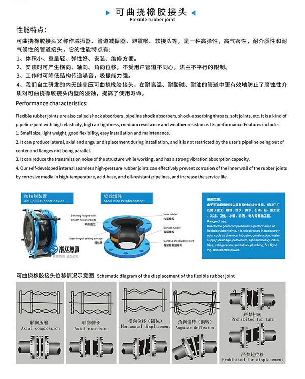 QT450球墨法兰橡胶接头“韧性好塑性高” QT450球墨法兰橡胶接头“韧性好塑性高”