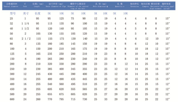 君临国际官方网站图片