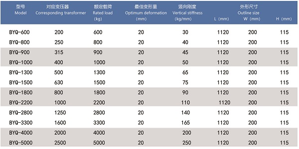 君临国际官方网站图片